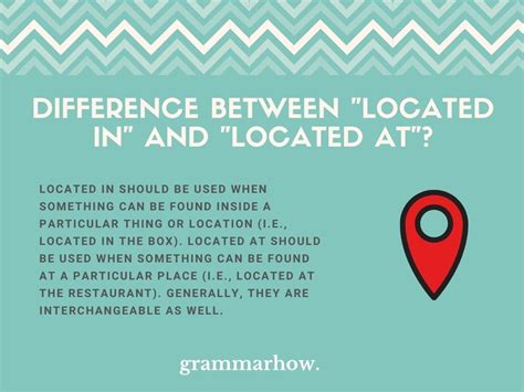 be located in or at.